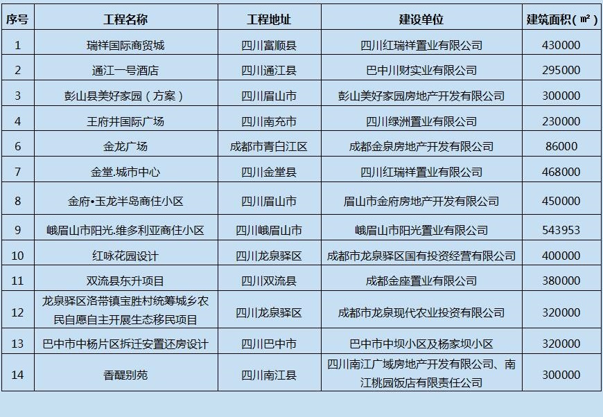 yth游艇会(中国区)官方网站