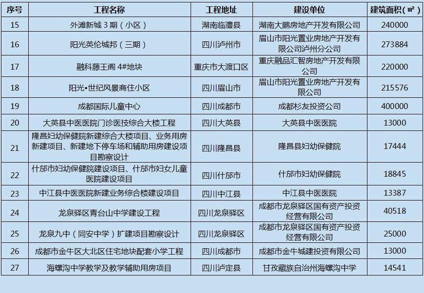yth游艇会(中国区)官方网站