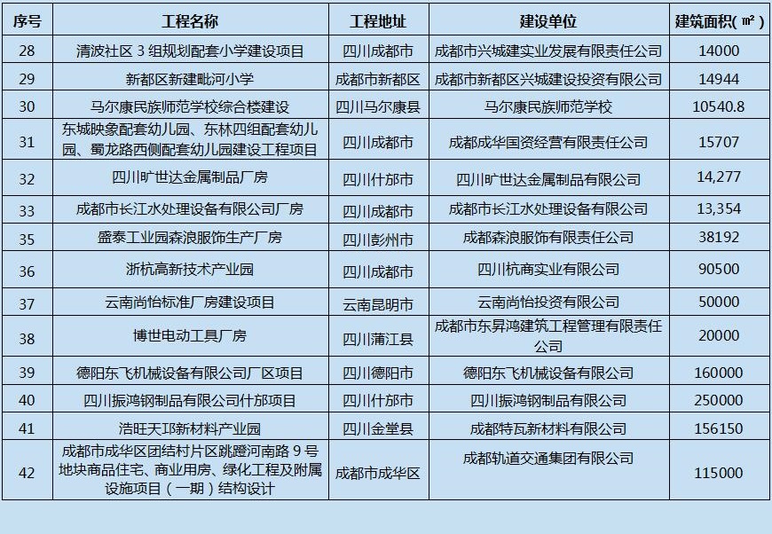 yth游艇会(中国区)官方网站